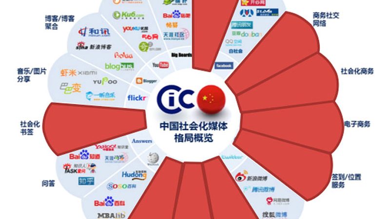 品牌活动策划公司哪家好